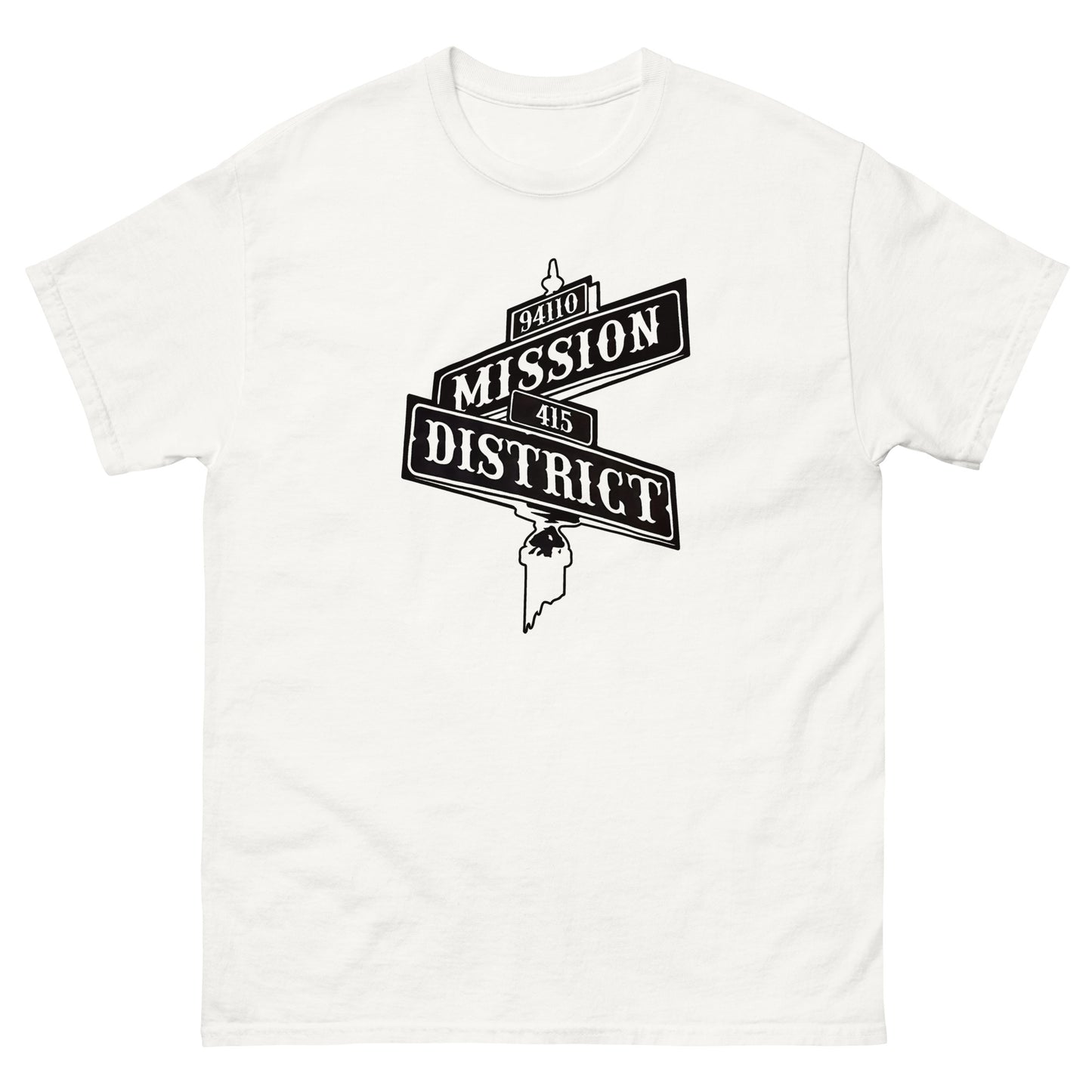 Mission District